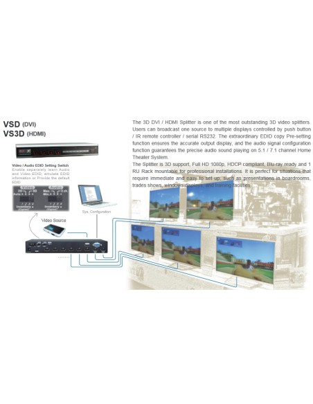 Rextron VS3D-1104