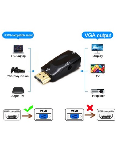 Adaptador HDMI a VGA con Audio