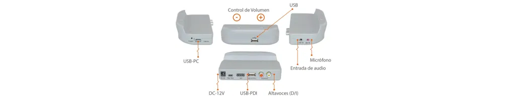 Accesorios PDI para Empresas y Profesionales | Sistematics.com